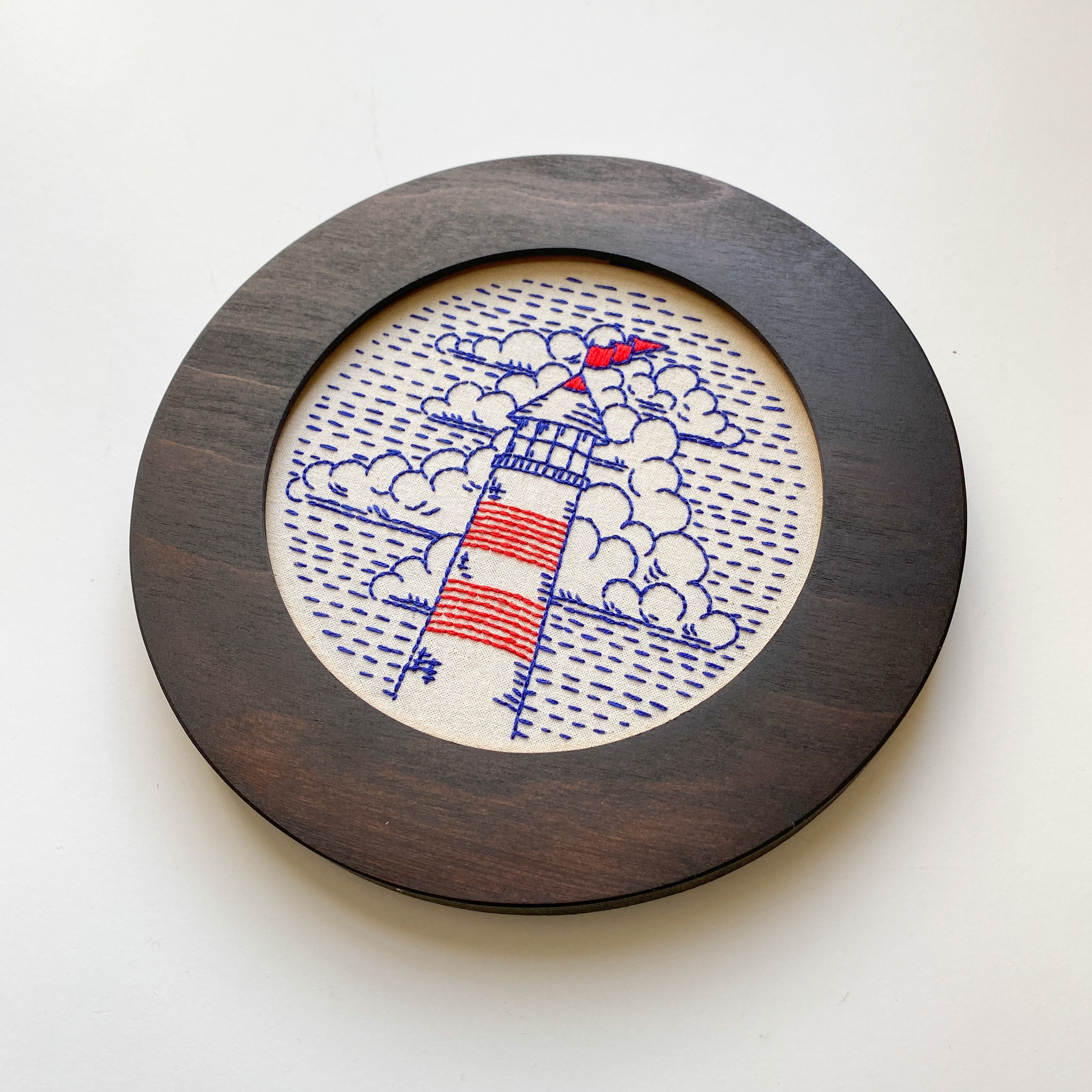 Circle Frames