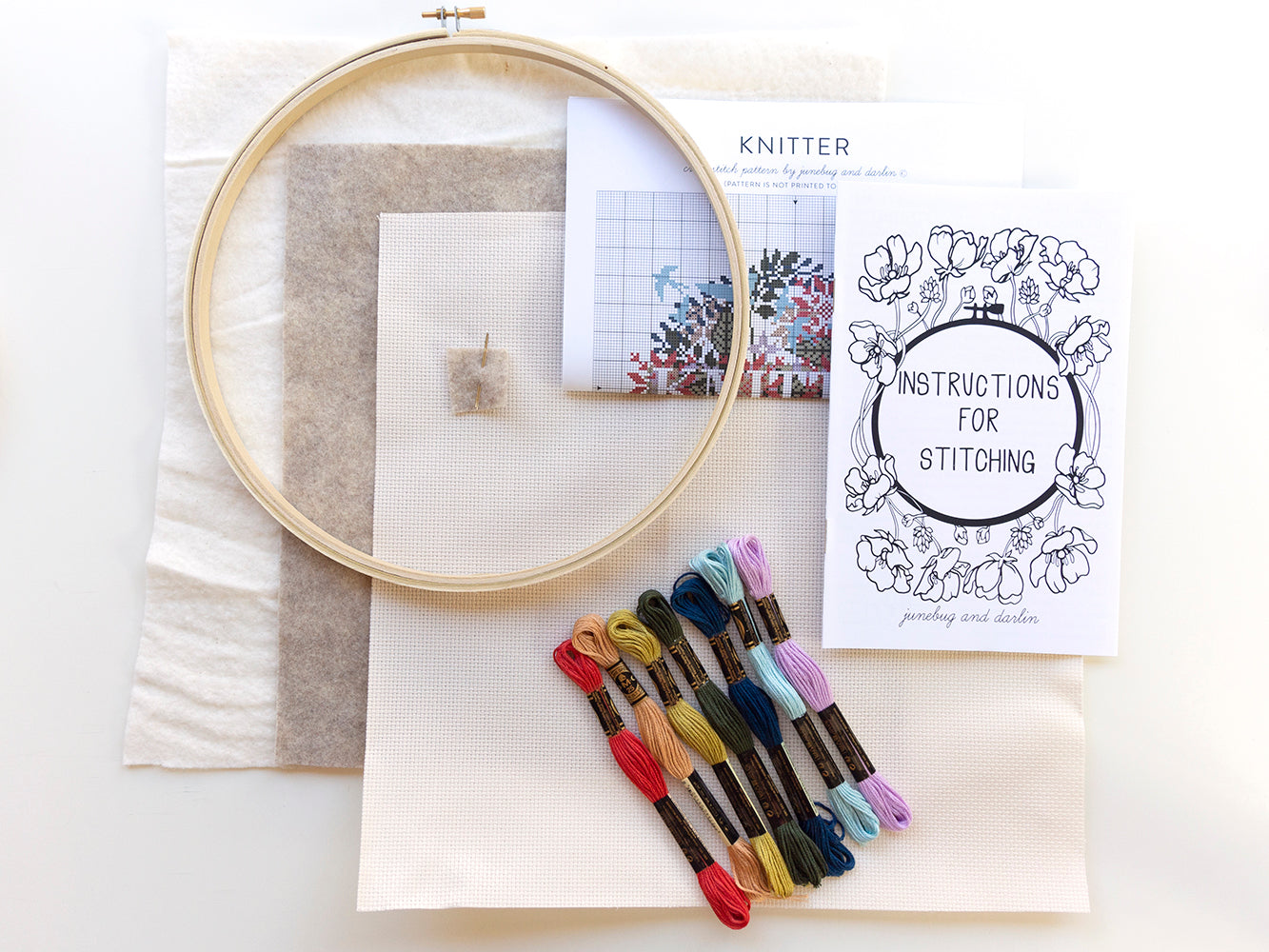 Knitter Kit