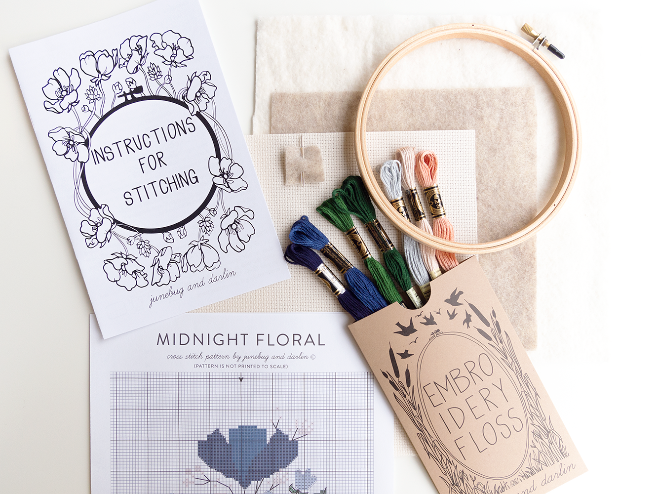 Midnight Floral Kit