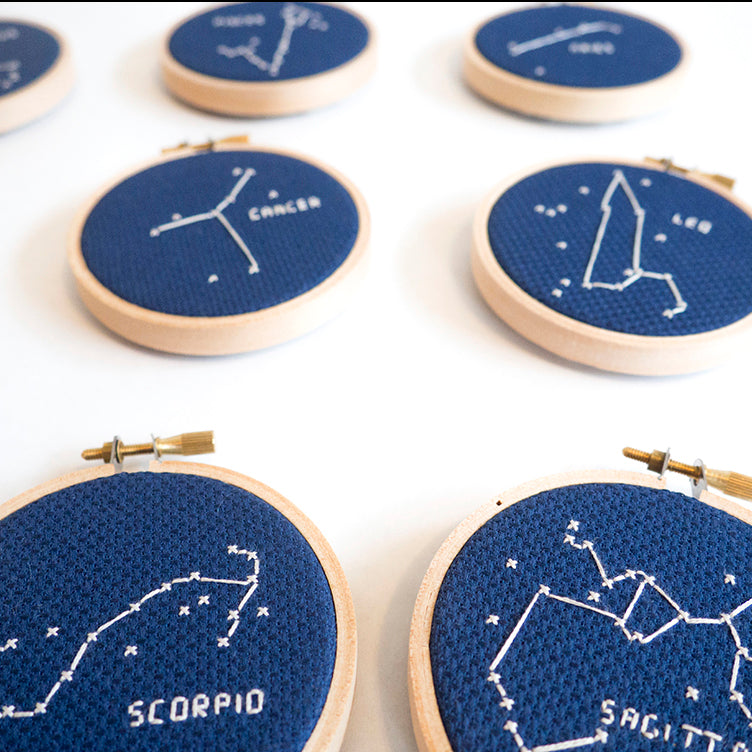 Scorpio Constellation Kit